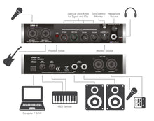 Load image into Gallery viewer, ART Pro Audio USB IV - 4 In/Out USB Audio Interface-(7527418855679)